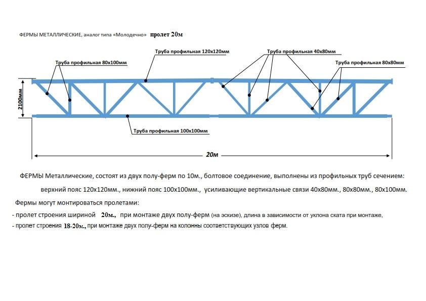 Ферма с параллельными поясами 6 метров из профильной трубы чертеж