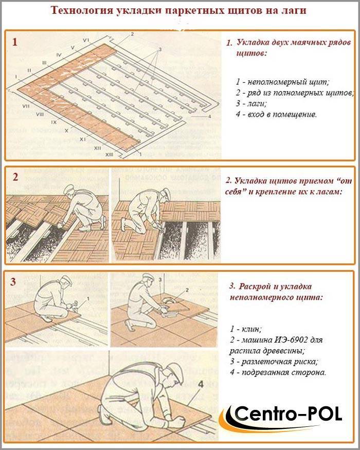 Как класть плитку на стену - пошаговая инструкция, кладем плитку своими руками