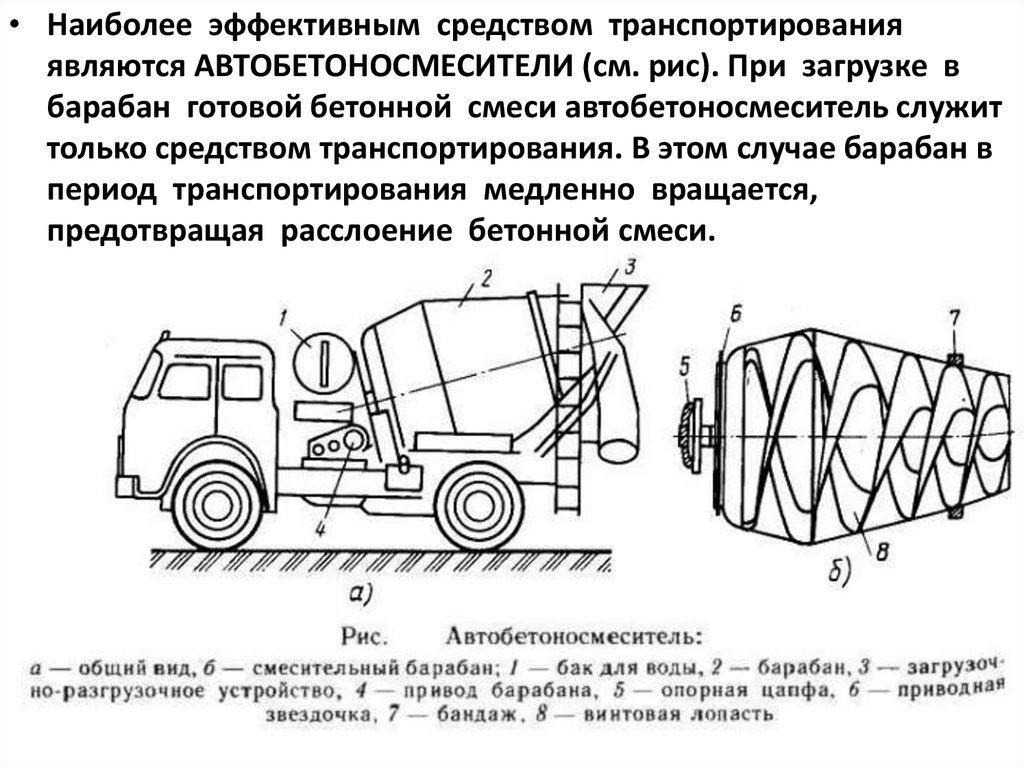 Обязанности водителя миксера при выгрузке бетона