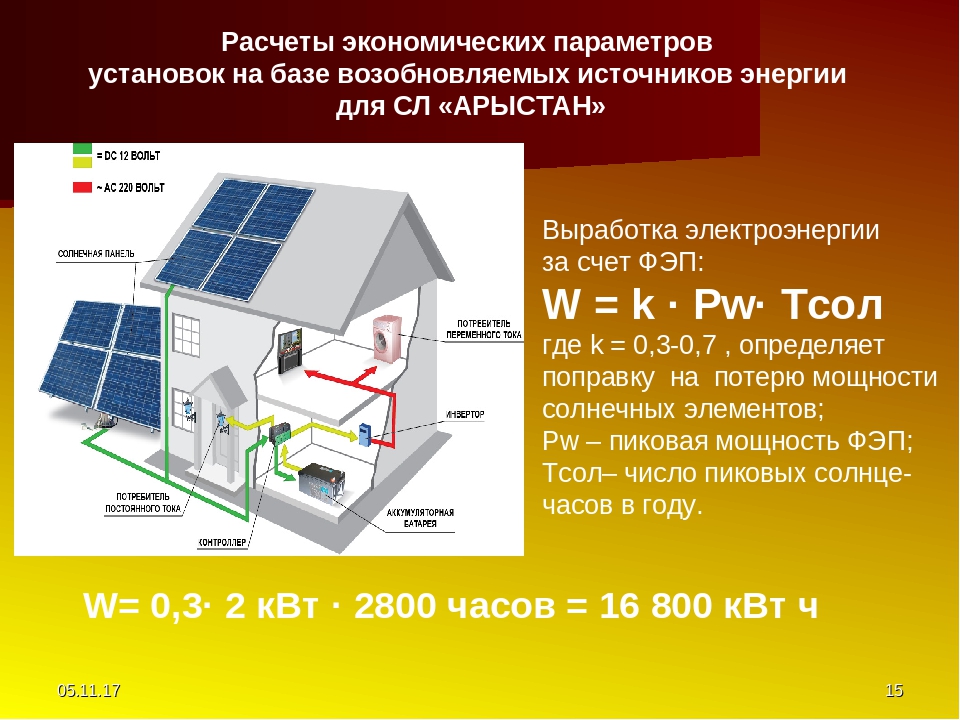 Как собрать солнечную электростанцию для дома своими руками