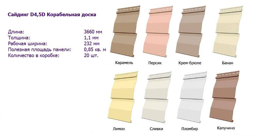 Сайдинг - размеры и толщина панели винилового цвета, для наружной отделки и обшивки пластикового
