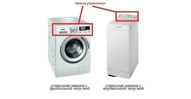 Какая стиральная машина лучше - с фронтальной или вертикальной загрузкой
