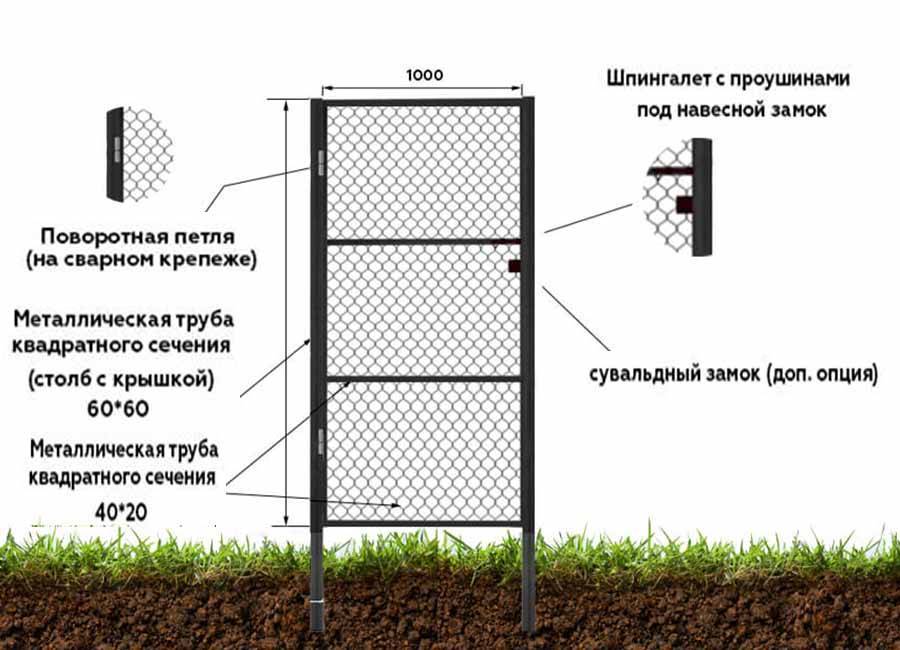 Как сделать забор из сетки рабицы — пошаговая инструкция! - половед.рф