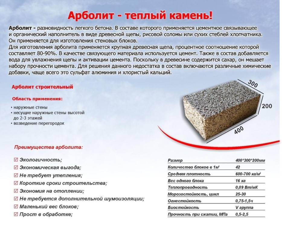 Выбираем клей для блока из газосиликата