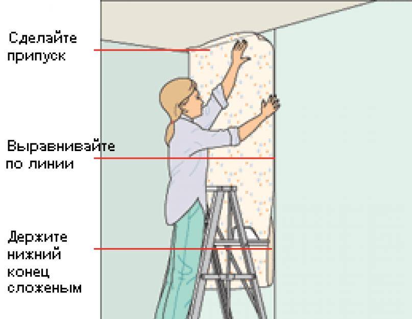 Откуда нужно начинать клеить обои в комнате