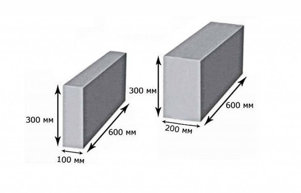 Блок силикатный: размеры, технические характеристики, отзывы :: syl.ru