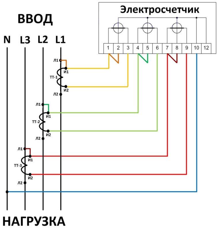 Восьмипроводная схема подключения счетчика через трансформаторы тока