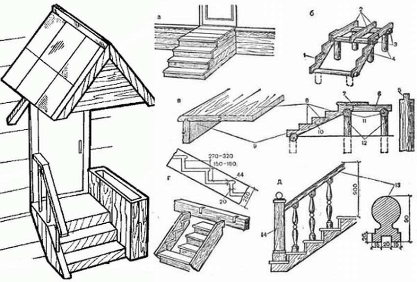 Как сделать ступеньки из дерева своими руками фото и схема