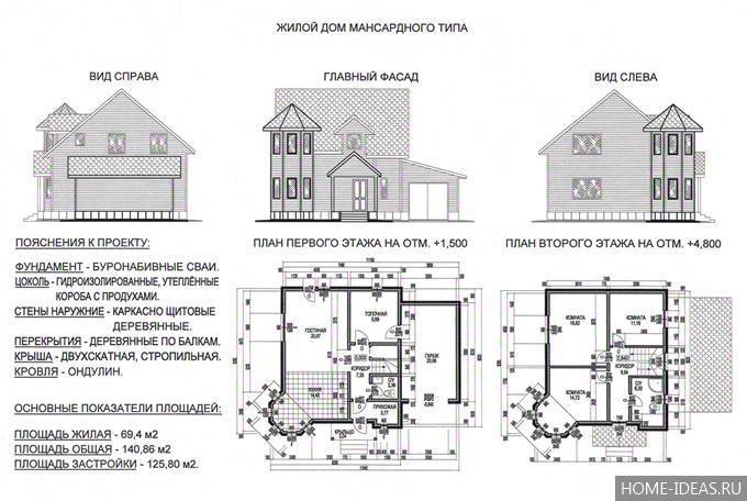 Чертежи и проекты одноэтажных домов с мансардой