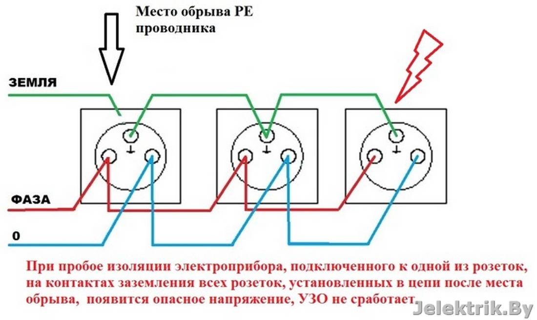 Двойная розетка: схема подключения в один подрозетник, вместо одинарной