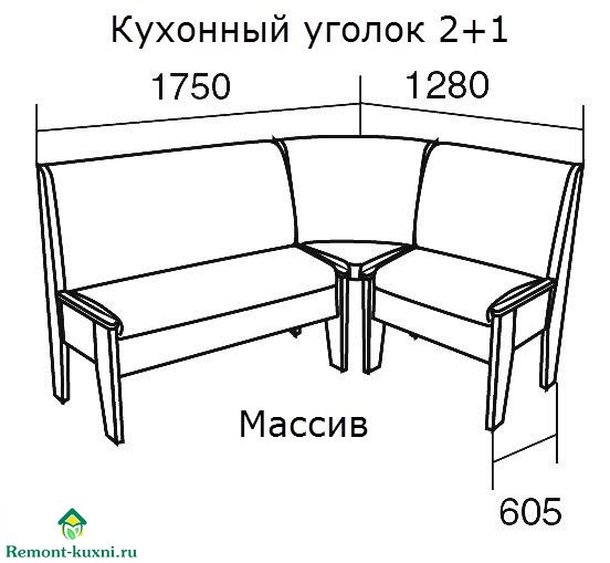 Кухонный уголок своими руками - интересная и вполне решаемая задача с фото инструкцией