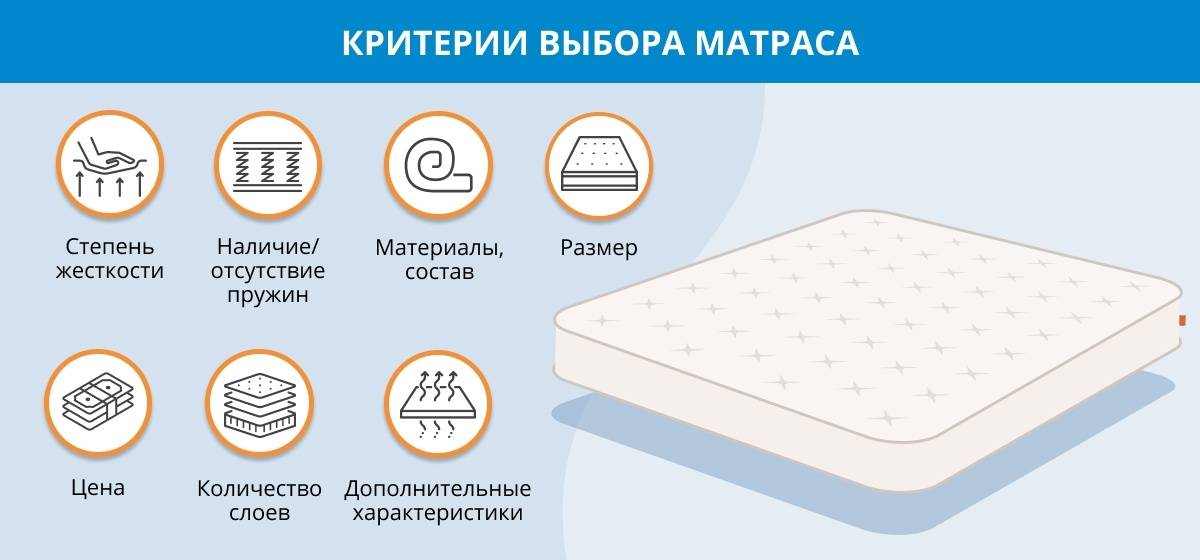 Размеры матрасов для кровати - какие бывают