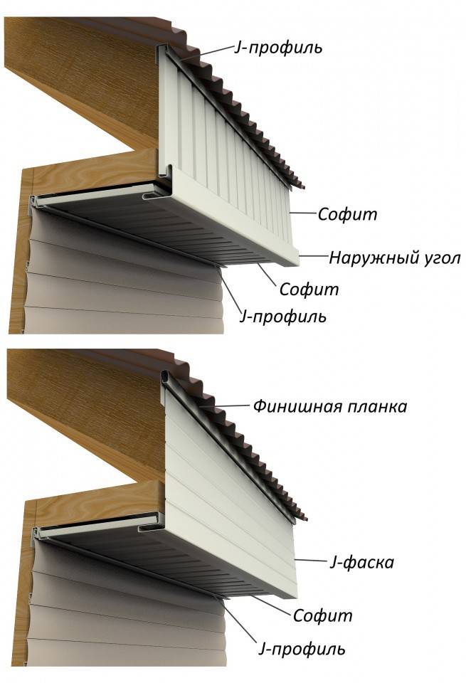 Как осуществить подшивку свеса крыши софитом, какие материалы используются для свесов