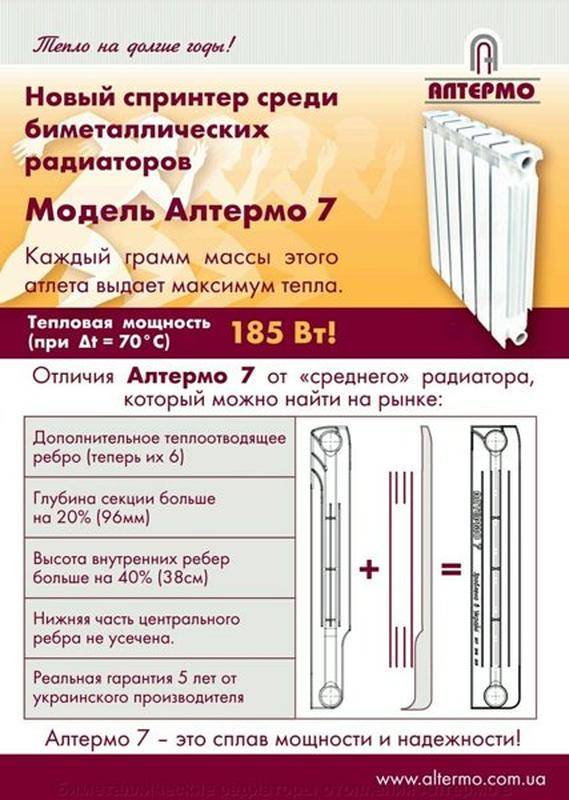 Биметаллические радиаторы: выбор изделий, популярные производители, особенности радиаторов, отзывы