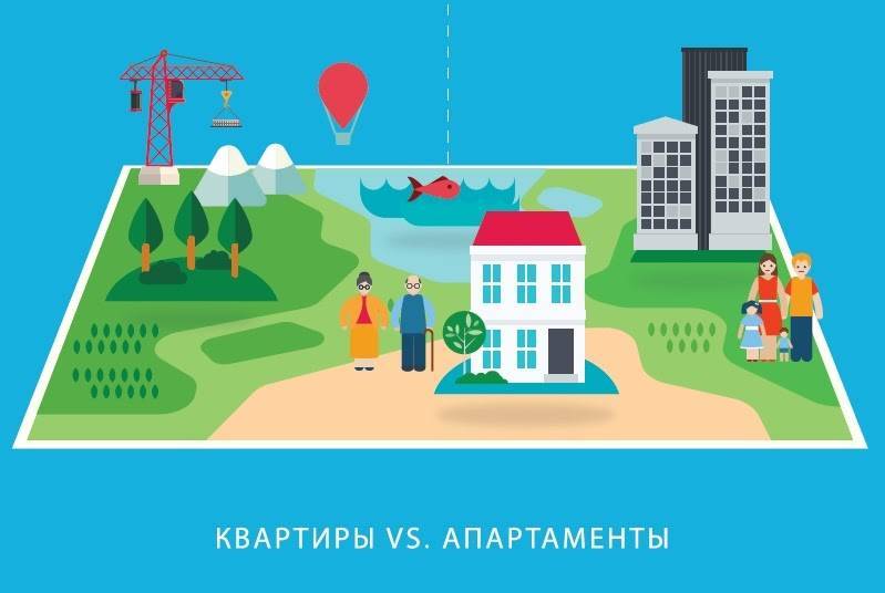 Апартаменты и квартира: в чем разница и чем отличаются