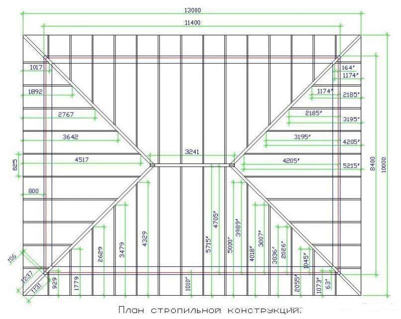План стропильной крыши