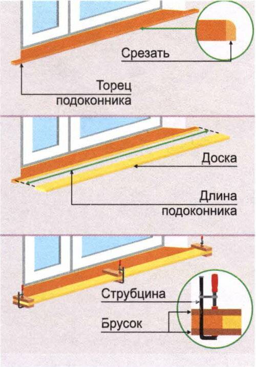 Потолок из гипсокартона своими руками: инструкция по монтажу и тонкости процесса