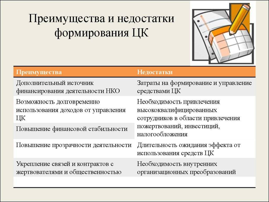 10 советов по выбору герметика: виды, типы, свойства и сферы применения – ремонт своими руками на m-stone.ru