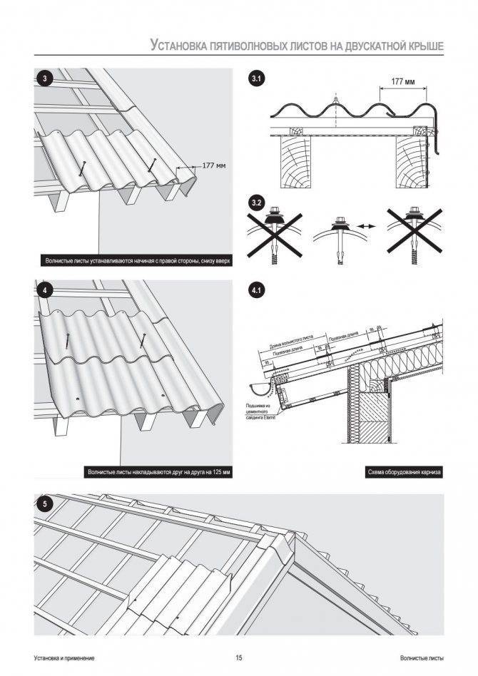 Как правильно класть шифер на односкатную крышу