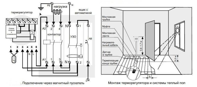 Терморегулятор для теплого пола своими руками | советы по ремонту