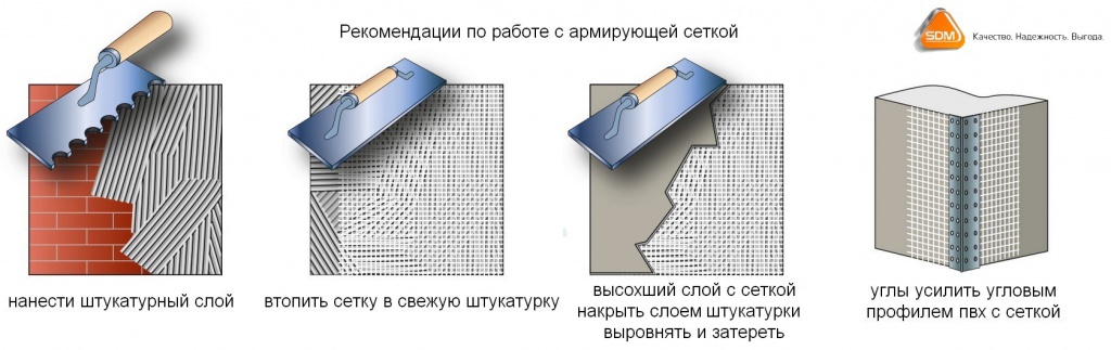 Сетка для штукатурки стен: критерии и разновидности армирующей сетки под штукатурку стен