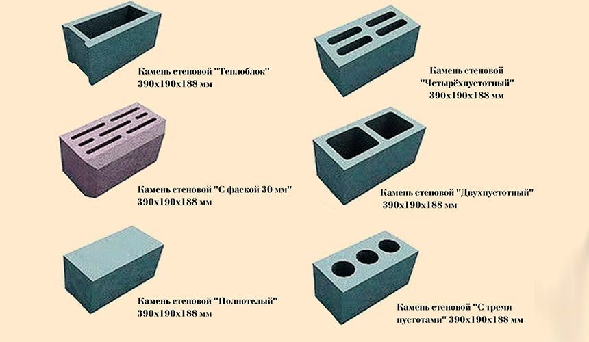Дом из керамзитобетонных блоков: плюсы и минусы, советы специалистов