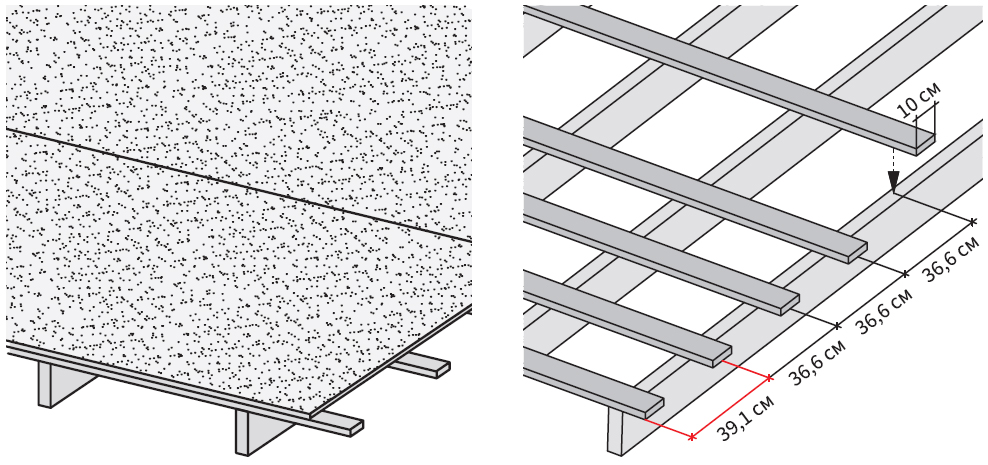 Что такое ондулин: плюсы и минусы материала для крыши