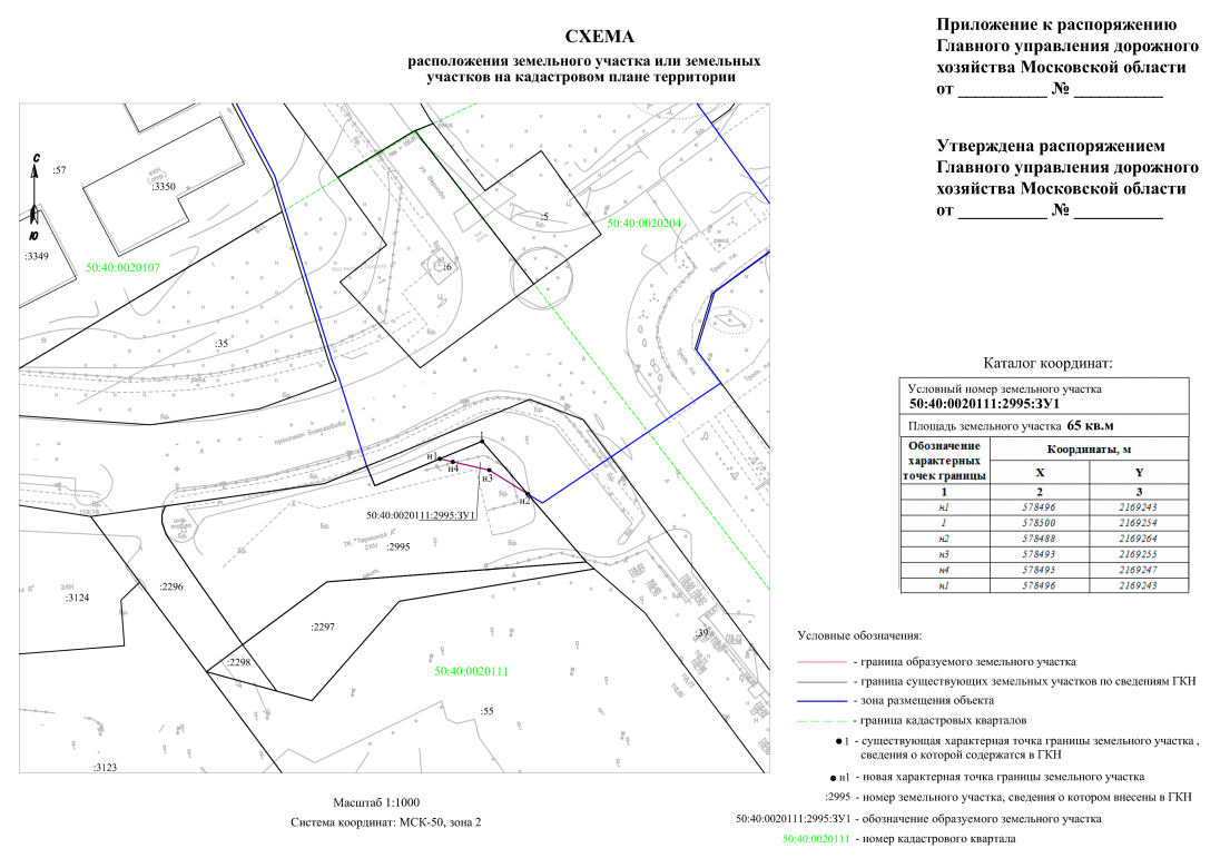 Pkk5 rosreestr ru - публичная кадастровая карта онлайн