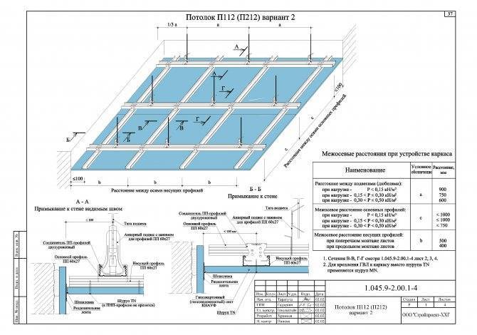 Как собрать из гипсокартона потолок п-113 по немецкой технологии? | обучение | школажизни.ру