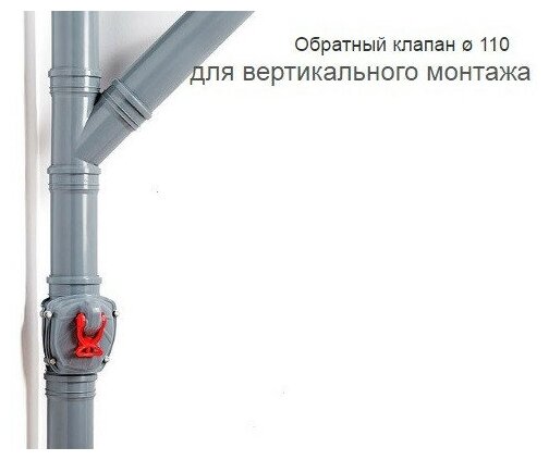 Обратный клапан для канализации: для чего нужен и когда необходима установка