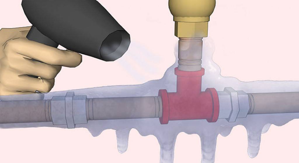 Как разморозить канализационную трубу — kanalizaciya stroy