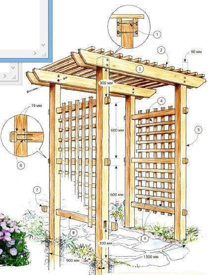 Пергола своими руками чертежи из дерева