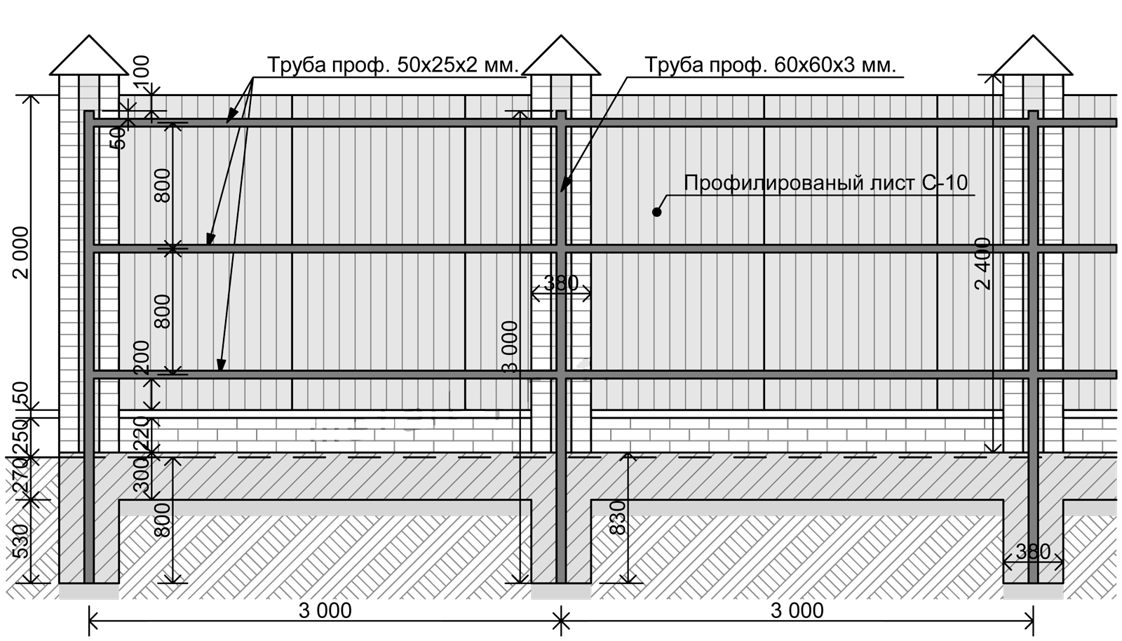 Строительство ограждения из поликарбоната для дачного участка