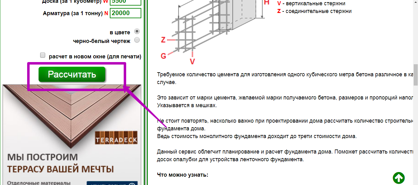 Стоимость ленточного фундамента для дома 6х8, из чего складывается цена и сколько стоят материалы, необходимые для строительства | baskal45.ru