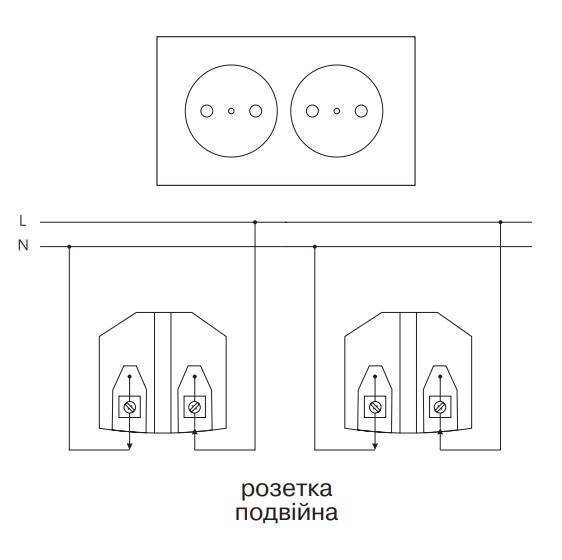 Как подключить двойную розетку: порядок выполнения подготовительных и основных работ