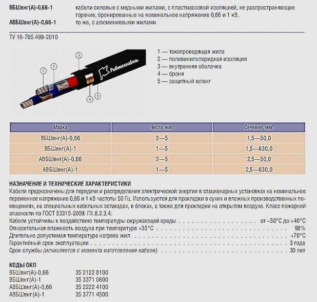 Срок службы проводки. Маркировка бронированного алюминиевого кабеля. Кабель АВББШВ 4х4 расшифровка. Кабель ВББШВ ГОСТ (бронь) 4х50. Кабель кг-ХЛ расшифровка маркировки.