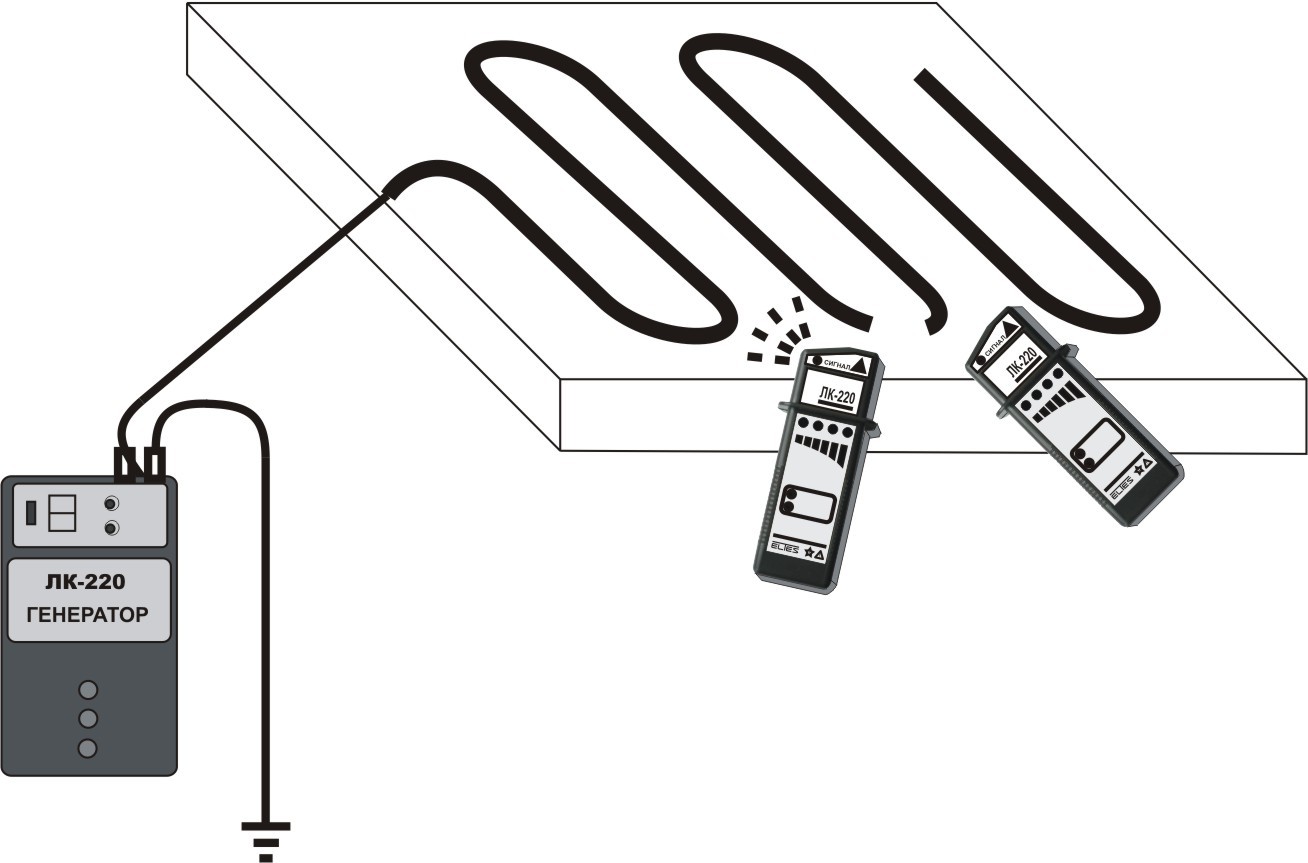 Прозвонка электропроводки: как найти место разрыва в стене