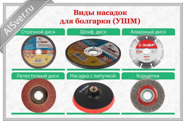 Как выбрать диск для болгарки — разновидности и их назначение