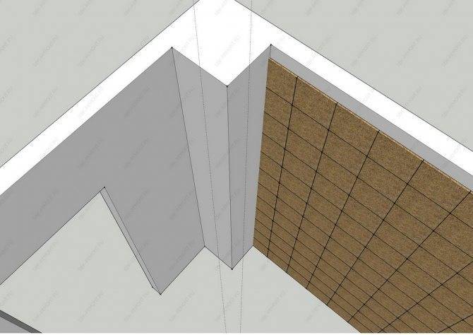 Укладка плитки в углах: особенности и способы стыковки - все о строительстве