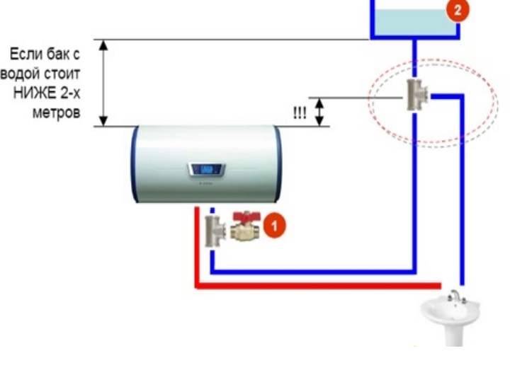 Установка и подключение проточного водонагревателя — пошаговая инструкция