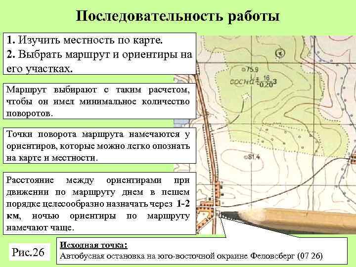 Топографическая карта (план) — что это + 5 этапов составления