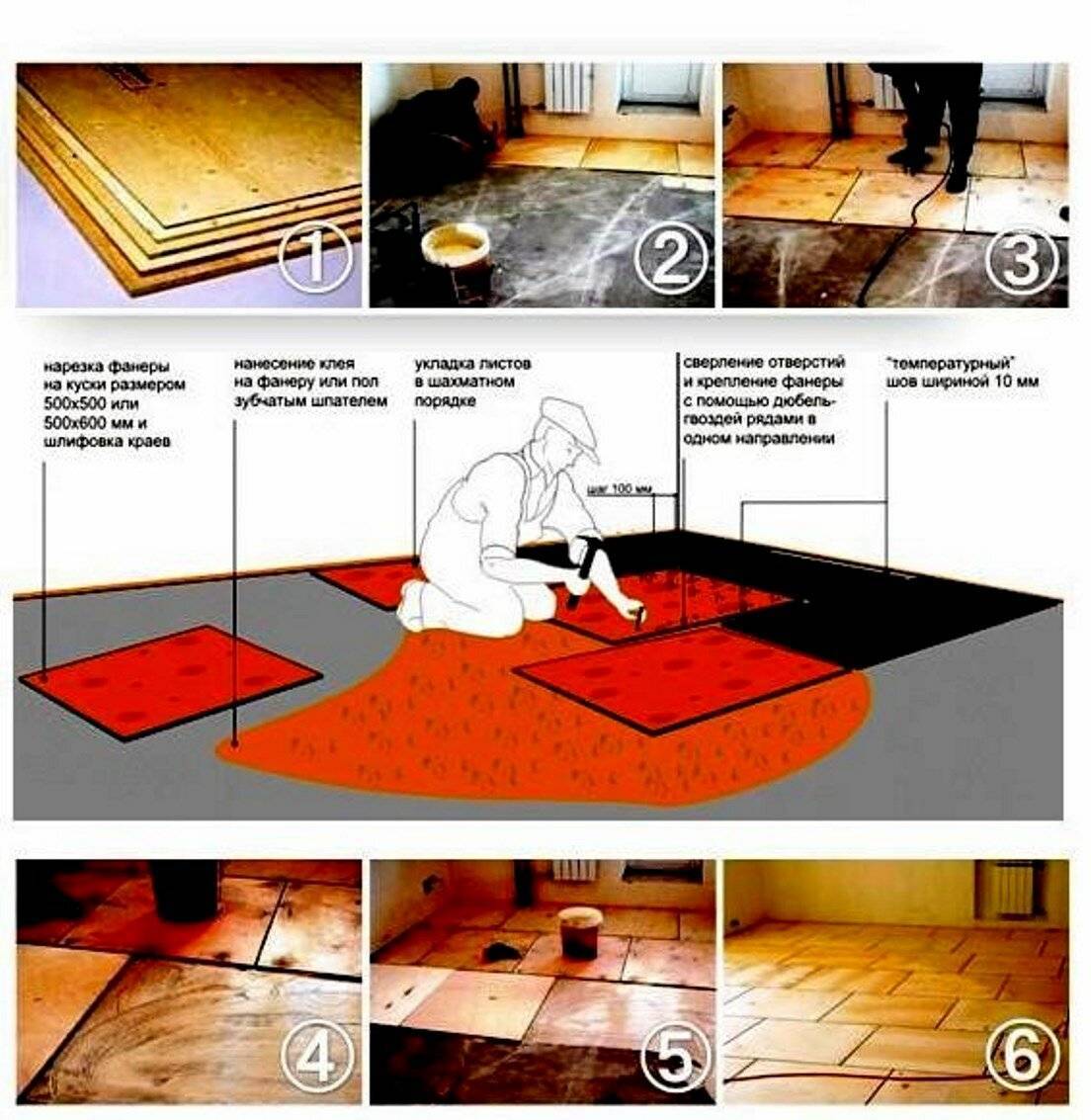 Как выровнять бетонный пол под линолеум своими руками