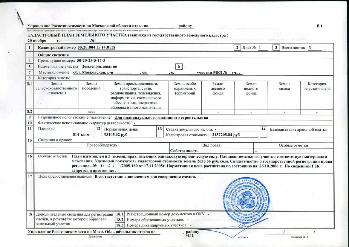 Карта кадастрового учета земельных участков московской области