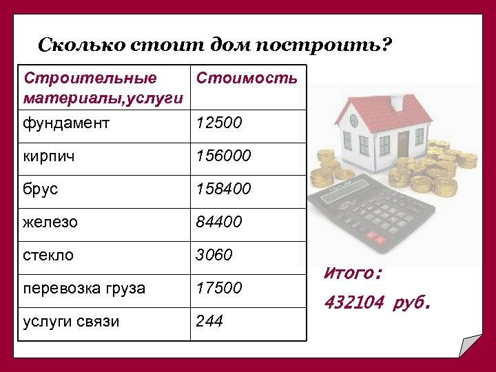 Сколько нужно денег чтобы построить дом на даче - цены на дома из разного материала
