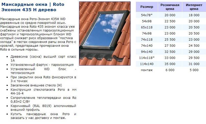 ✅ мансардные окна – размеры, виды, устройство и конструкций - vse-rukodelie.ru