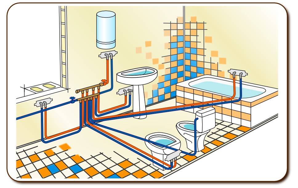 Сантехника это система водоснабжения, канализации и отопления