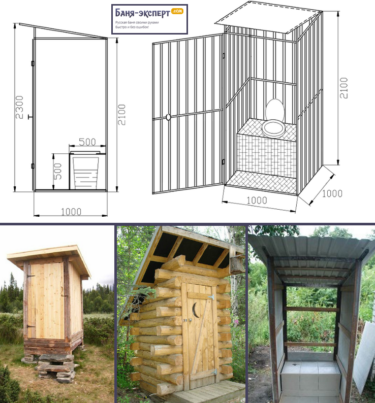 Как построить туалет на даче своими руками - чертежи с размерами, выбор материала и конструкции, поэтапное возведение
как построить туалет на даче своими руками - чертежи с размерами, выбор материала и конструкции, поэтапное возведение