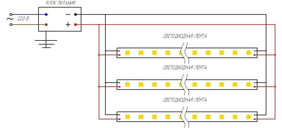 Как подключить диодную ленту к 220 вольт: все о подключении светодиолной ленты