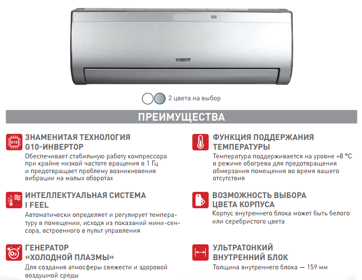 Какой кондиционер лучше выбрать для квартиры рейтинг: выбираем по параметрам и какой фирмы кондиционер лучше