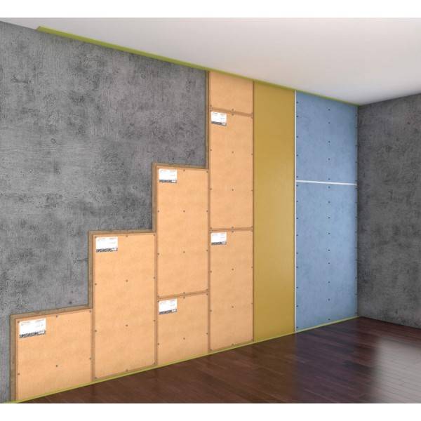 Современные материалы для шумоизоляции стен в квартире или доме